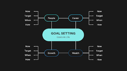 حارس الأسطورة - الدمام - +966 53 045 0575
