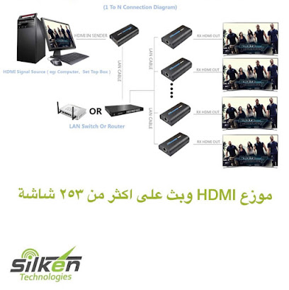 سلكين لتقنية المعلومات - بريدة - +966 50 955 1774